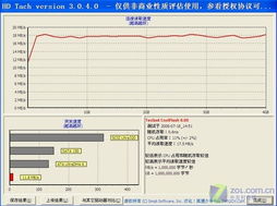4GB售99元臺電加密大師U盤搶先試用，便捷加密軟件保駕護航