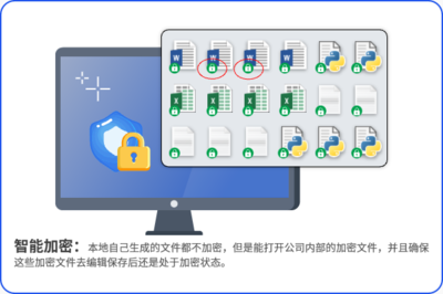 數(shù)據(jù)加密最安全的方法與五款實(shí)用加密軟件推薦